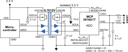Isolated Two-Wire ADC