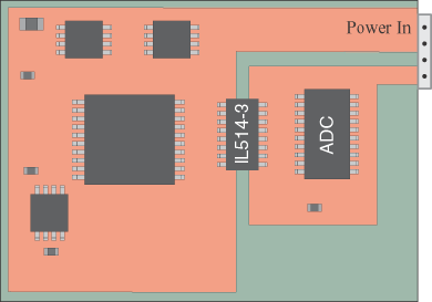 Isolated ADC Board Layout