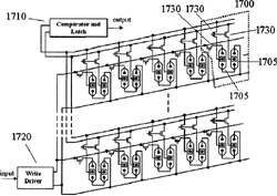 Stressed Magnetoresistive Tamper Detection Devices Patent 2015