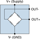 ALT025 Equivalent Circuit