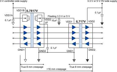 16 mm Creepage Reference Design