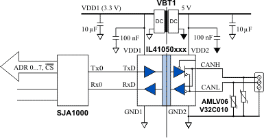 IL41050xxx Isolated CAN Transceiver Reference Design