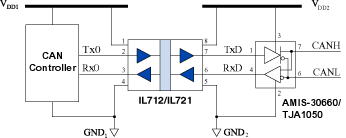 Isolated CAN with IL712 Isolator