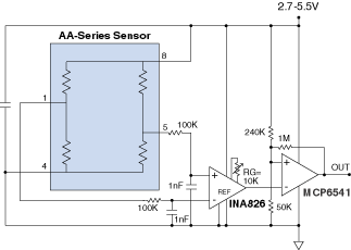 Variable Threshold Magnetic Switch