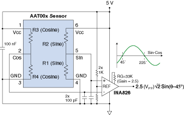 Differential Amplifier for TMR Angle Sensor