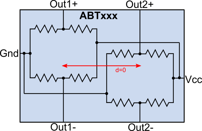 ABT-schematic.png