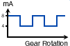 AKL-graph.gif