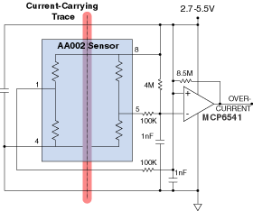 Overcurrent Sensor