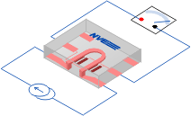 AAV003-10E Current Sensor