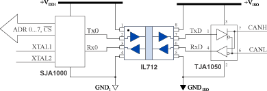 Isolated CAN