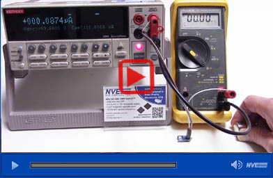 ADL WLCSP Sensor Demonstration