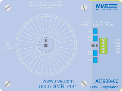 Angle Sensor Eval Kit