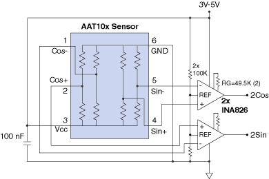 AAT101 with 2x instrumentation amplifiers