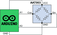 AAT003-Arduino interface