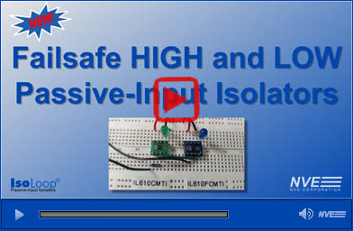 IL610xCMTI Demonstration