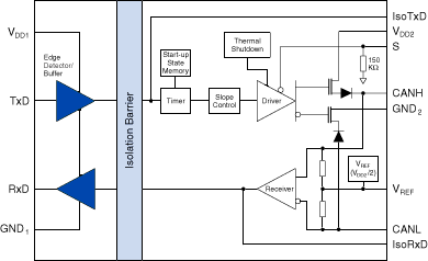 IL41050TA Block Diagram