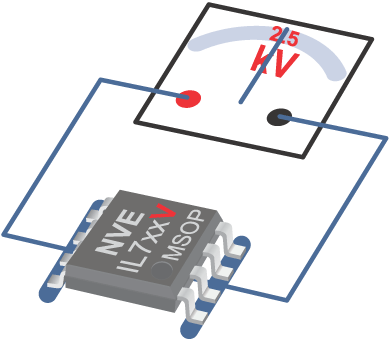 2.5kV MSOP Isolator