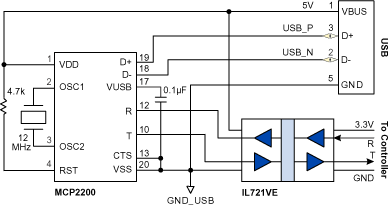 Isolated USB UART Using an IL721VE