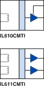 Functional Diagrams