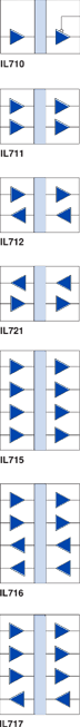 IL700-Series Isolators