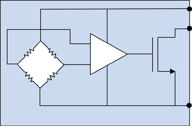 AxL9xx Simplified Block Diagram