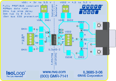 Angle Sensor Eval Kit