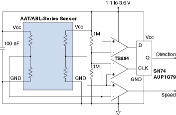 Digital Speed and Direction Signals for Angle Sensors or Gear-Tooth Sensors