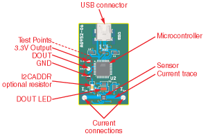 AG952-07 Evaluation Kit