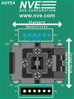 The AG954-07E Socket Board