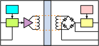 ILDC1x Block Diagram