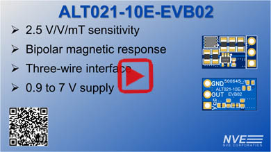 ALT021-10E-EVB02