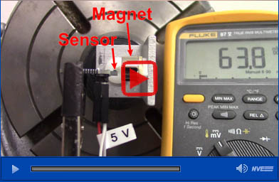 Omnidirectional Sensor Demonstration