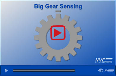 Big Gear Sensing Demonstration