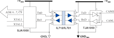 Isolated CAN