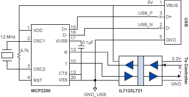 Isolated USB UART Using an IL712