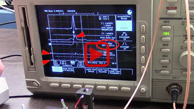 CMTI Demonstration