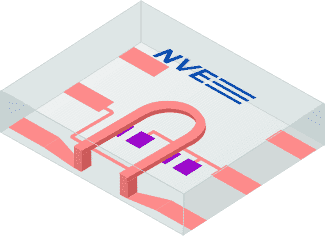 ACT001-10E Current Sensor