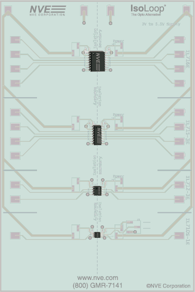 IL700-Series Evaluation Board