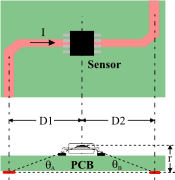 Current Sensor Calculations