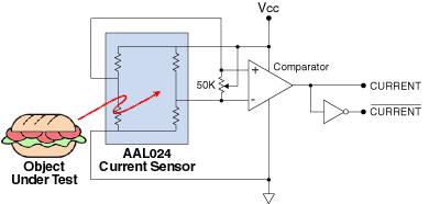 Current Sensor for Food