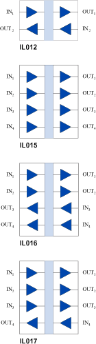 IL017 Diagrams