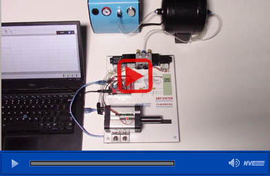 Cylinder Speed Measurement