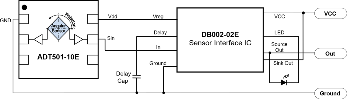 ADT501/DB002 Reference Design