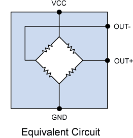 Bridge Circuit