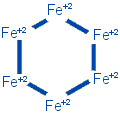 Ferrous Wheel