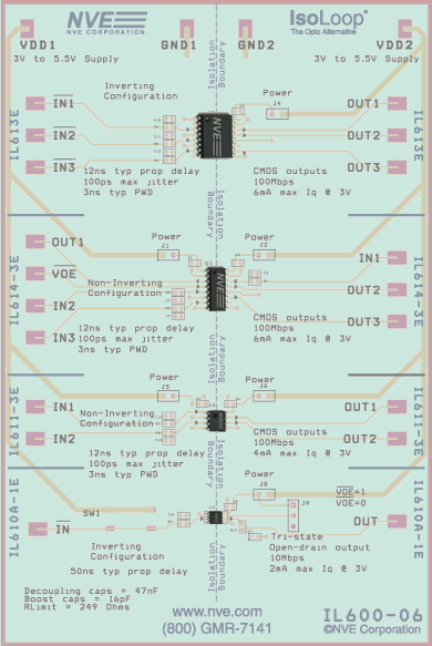 IL600-Series Evaluation Board