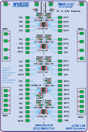 QSOP Isolator Evaluation Board