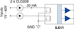 IL611 with CLD protection