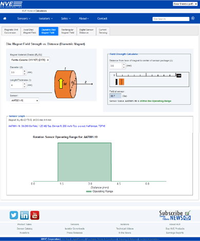 Angle sensor Web app