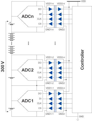 Isolated Battery Management System